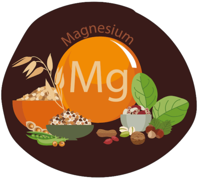 Magnesium Reagenz Klinische Chemie